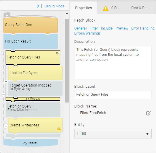 Reading And Writing Entire Files Flow