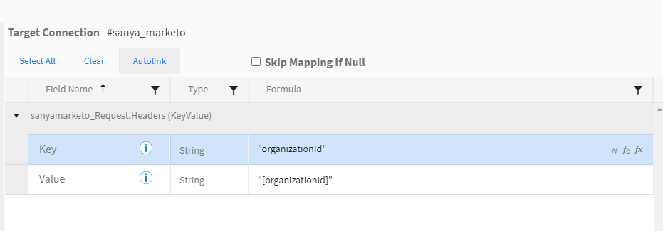 OrganizationId variable fields tab